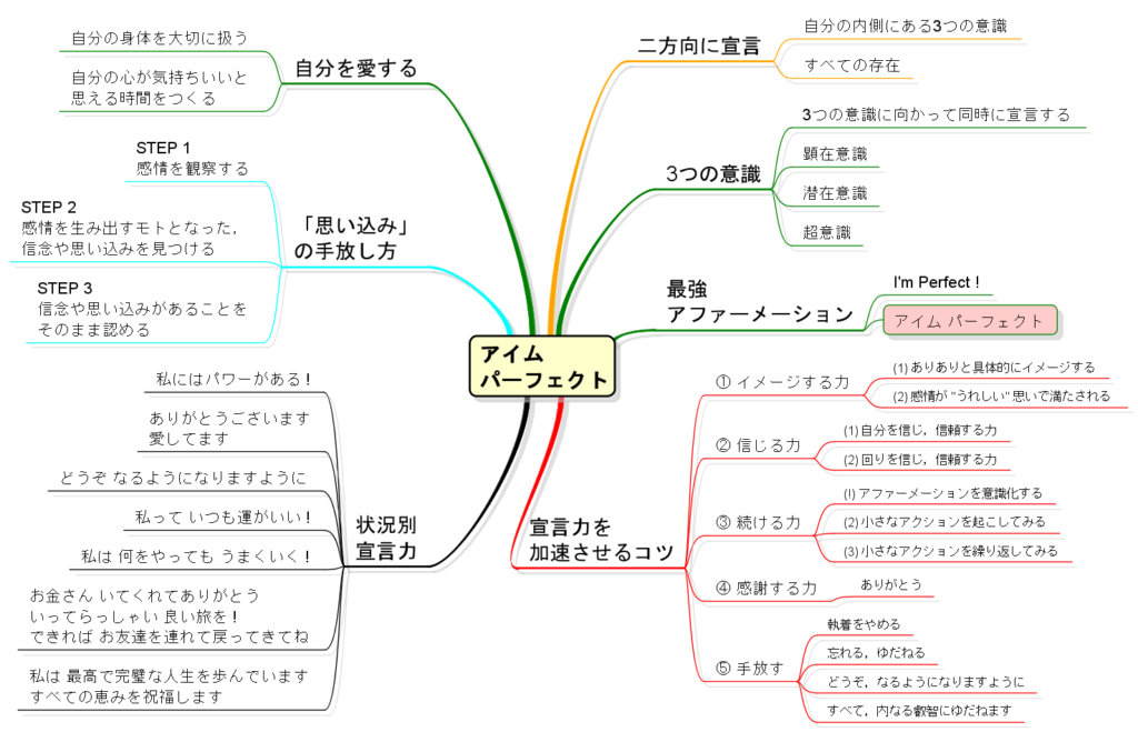 画像に alt 属性が指定されていません。ファイル名: f3e9fb7aaf8280dc1570a1817c1b1508-1024x659.png